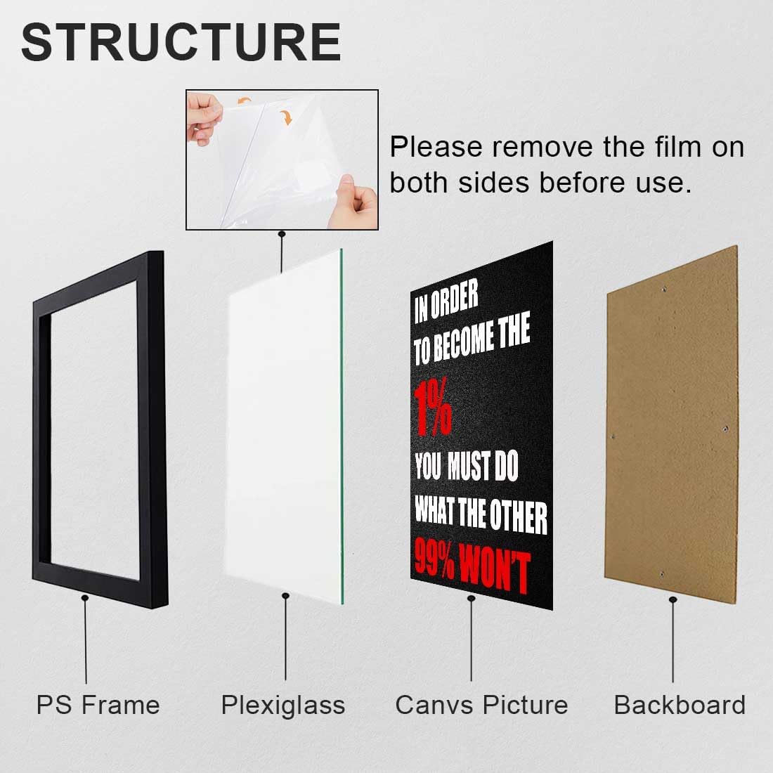 motivation framed canvas (10L X 8W, Framed)