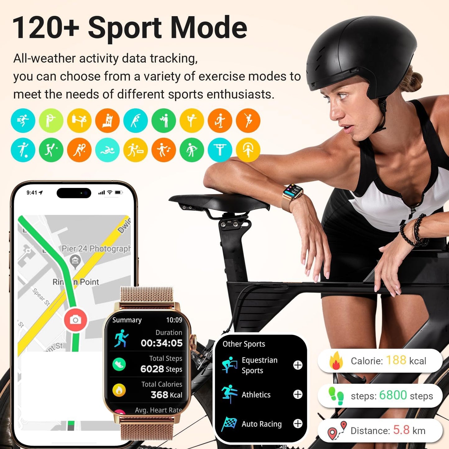 smart fitness tracker womens