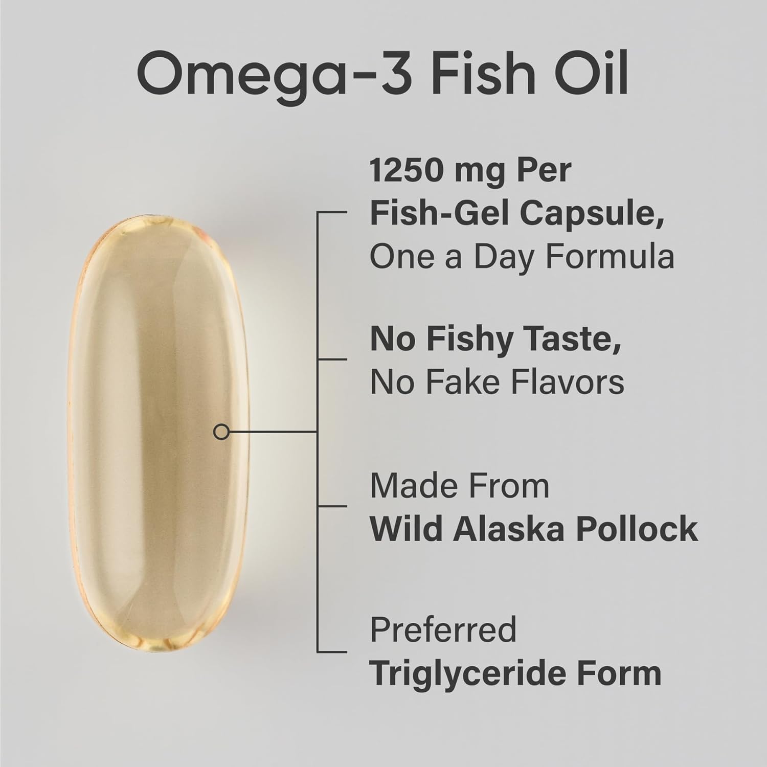 Triple Strength Omega 3 Fish Oil Supplement - Heart, Brain & Immune Support for Adults, Men & Women - 1250 Mg Capsules (30 Ct)