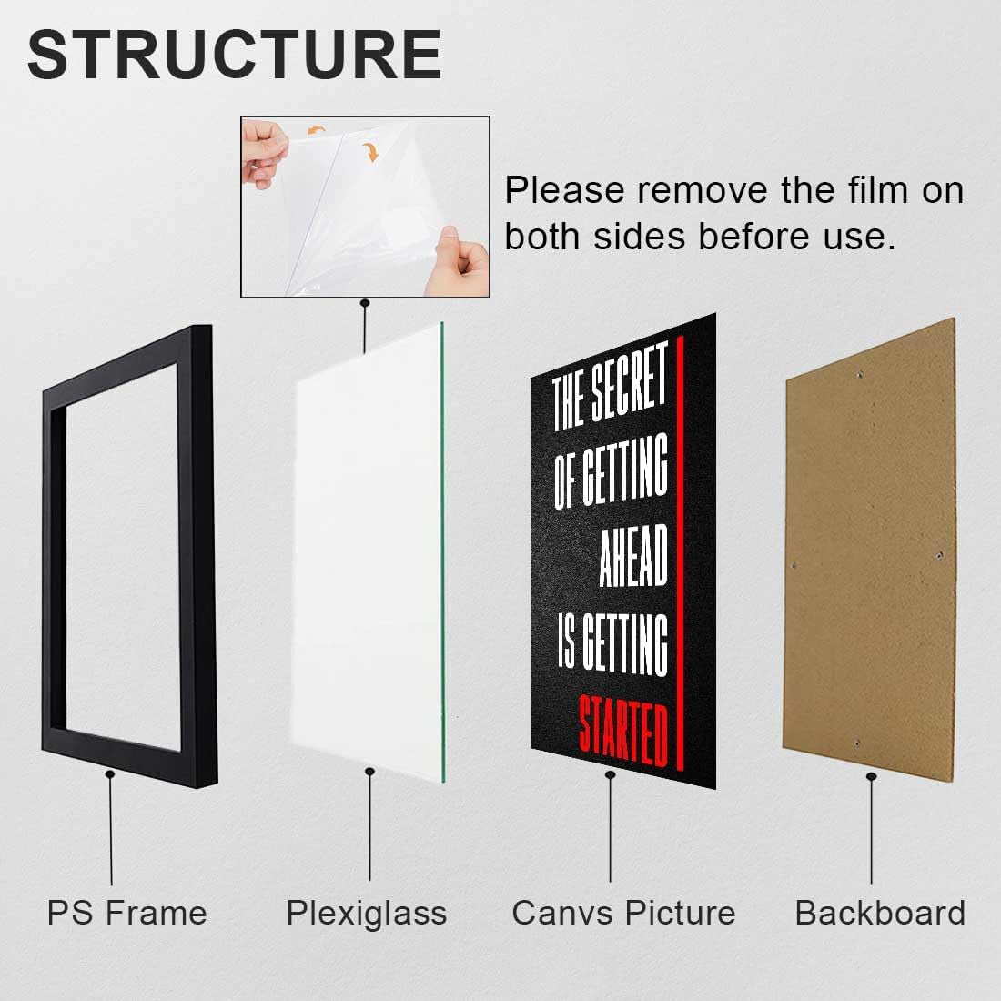 Inspirational Quotes Canvas (10L X 8W, Framed)