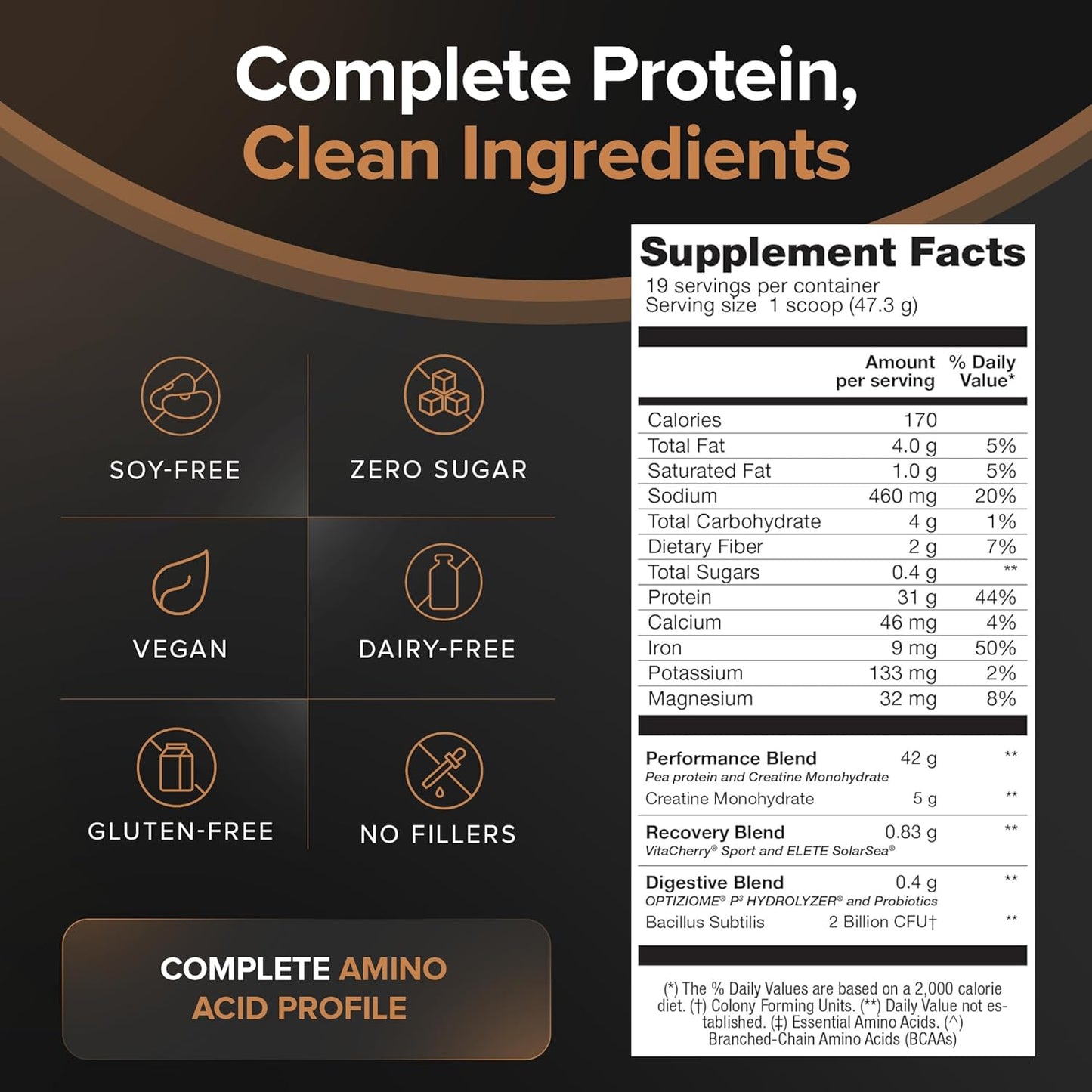 Falcon Performance- creatine & protein