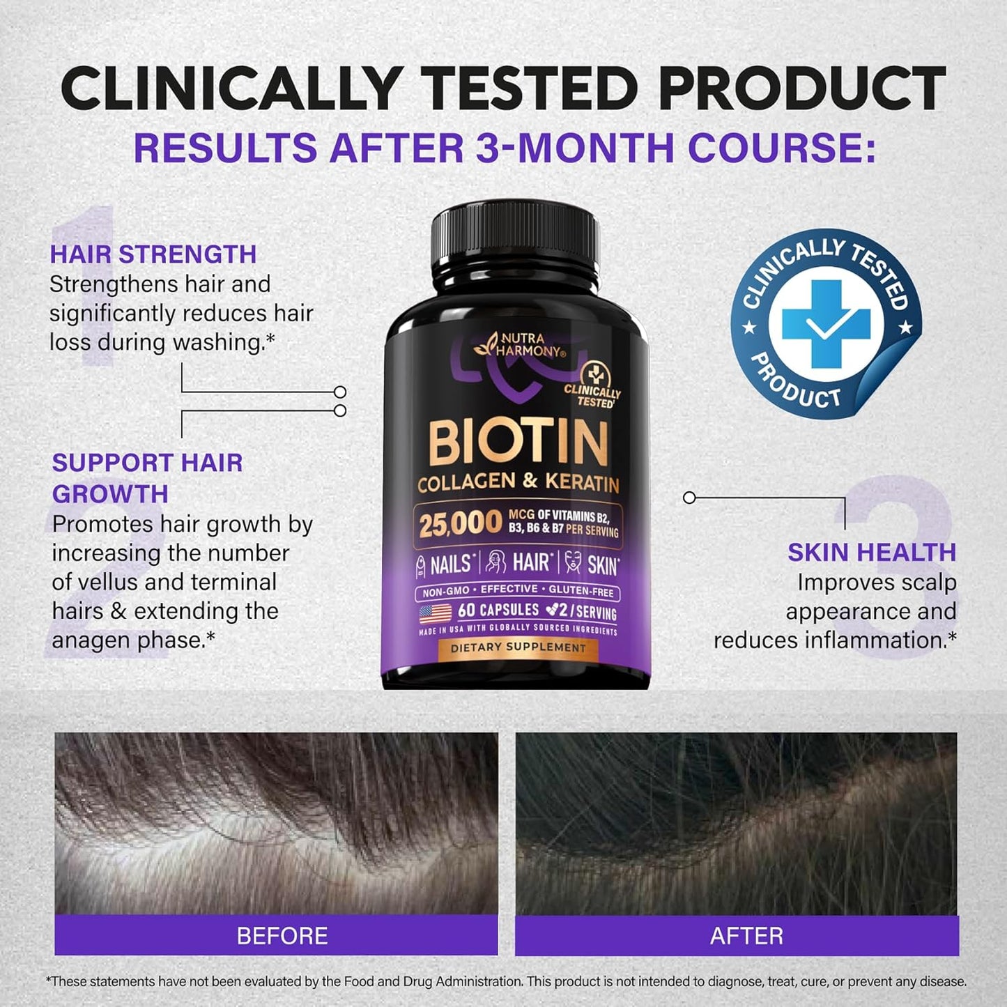 Biotin hair, skin Women & Men | 60 Capsules