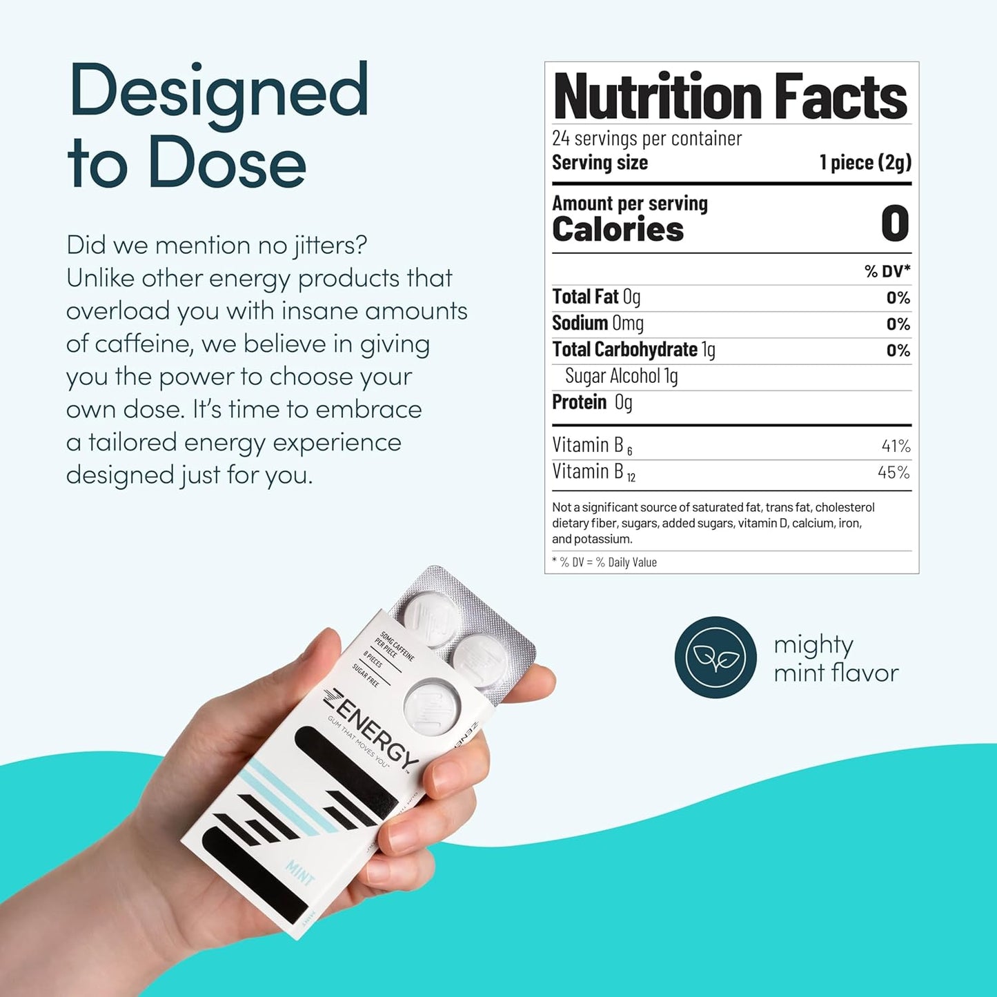 Energy Gum - Mint Flavor  50Mg Caffeine 3 Pack 24 Count